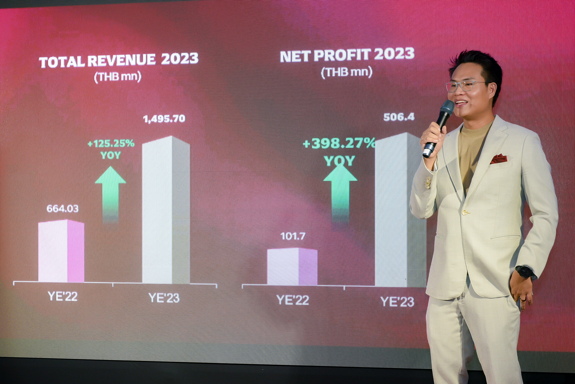 A5 กางโรดแมพเดินหน้าบุกตลาดบ้านลักชัวรี เตรียมเปิด 5 โครงการ มูลค่า 8,200 ล้านบาท