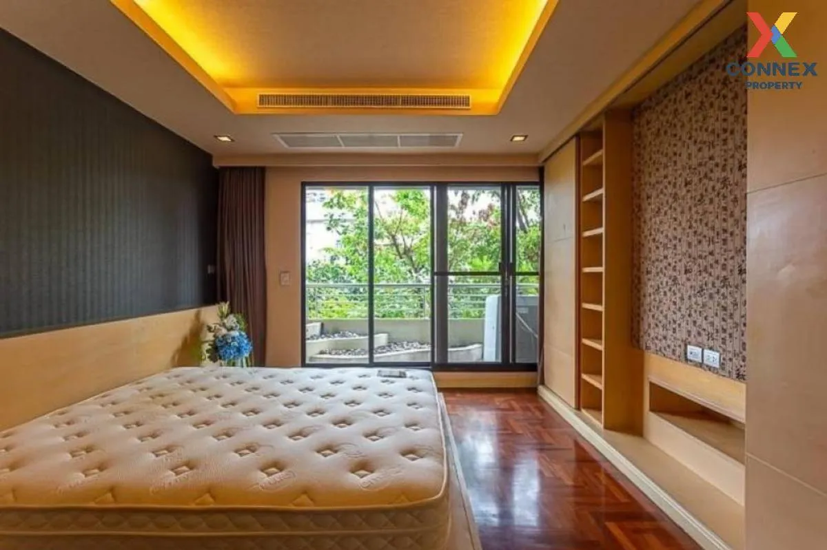 For Sale Condo , Supreme Ville , Chong Nonsi , Yannawa , Bangkok , CX-100487