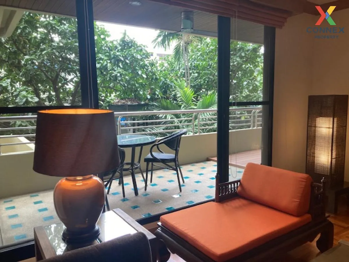 For Rent Condo , Supreme Ville , Chong Nonsi , Yannawa , Bangkok , CX-101584 3