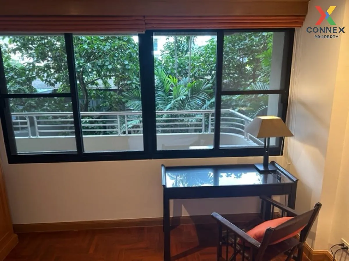 For Rent Condo , Supreme Ville , Chong Nonsi , Yannawa , Bangkok , CX-101584