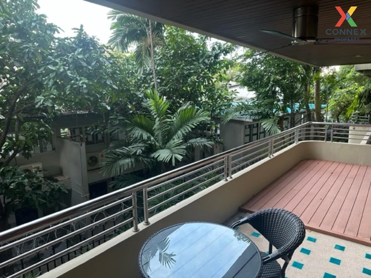 For Rent Condo , Supreme Ville , Chong Nonsi , Yannawa , Bangkok , CX-101584