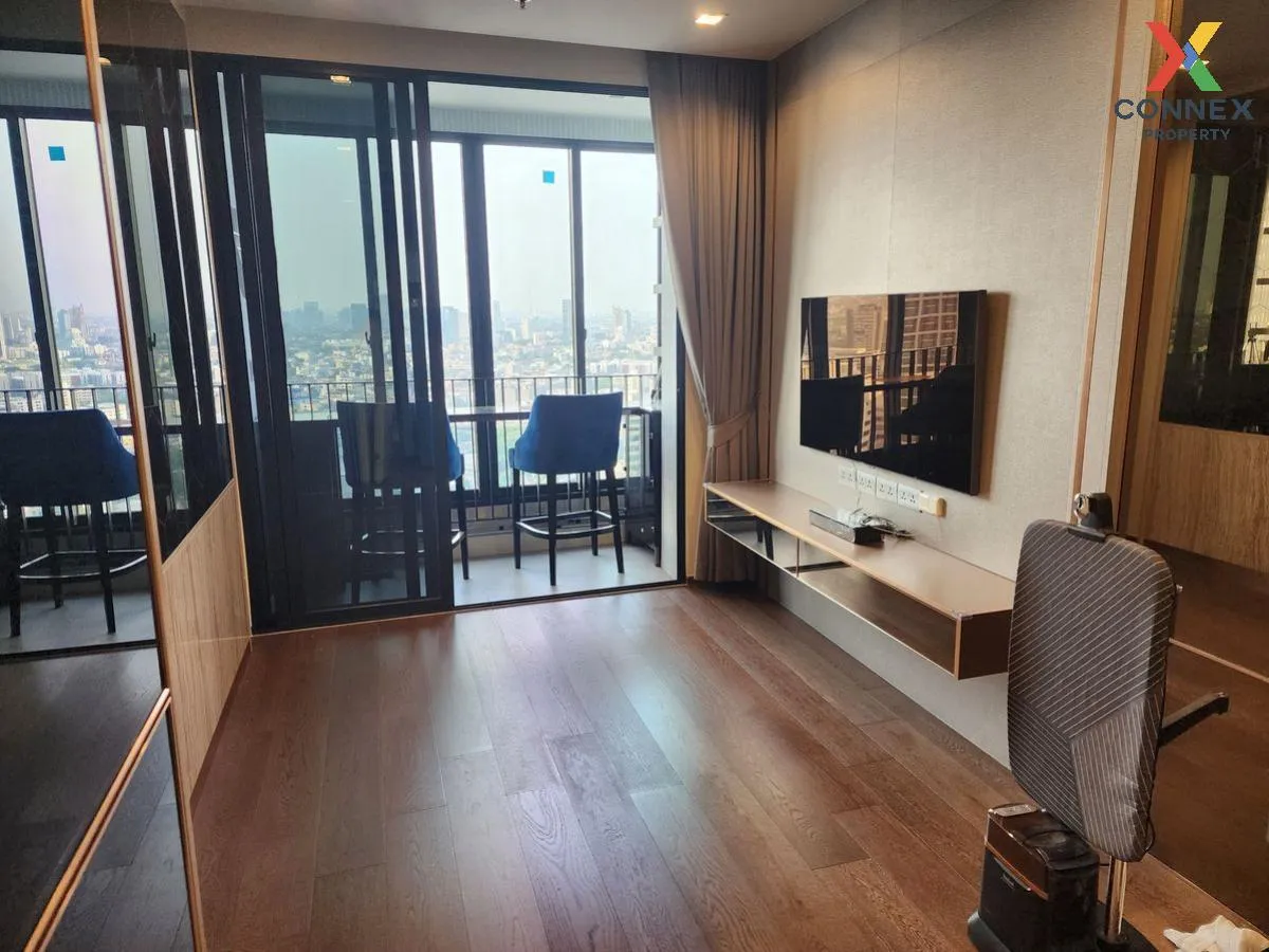For Sale Condo , Ideo Q Victory , BTS-Victory Monument , Thanon P 2