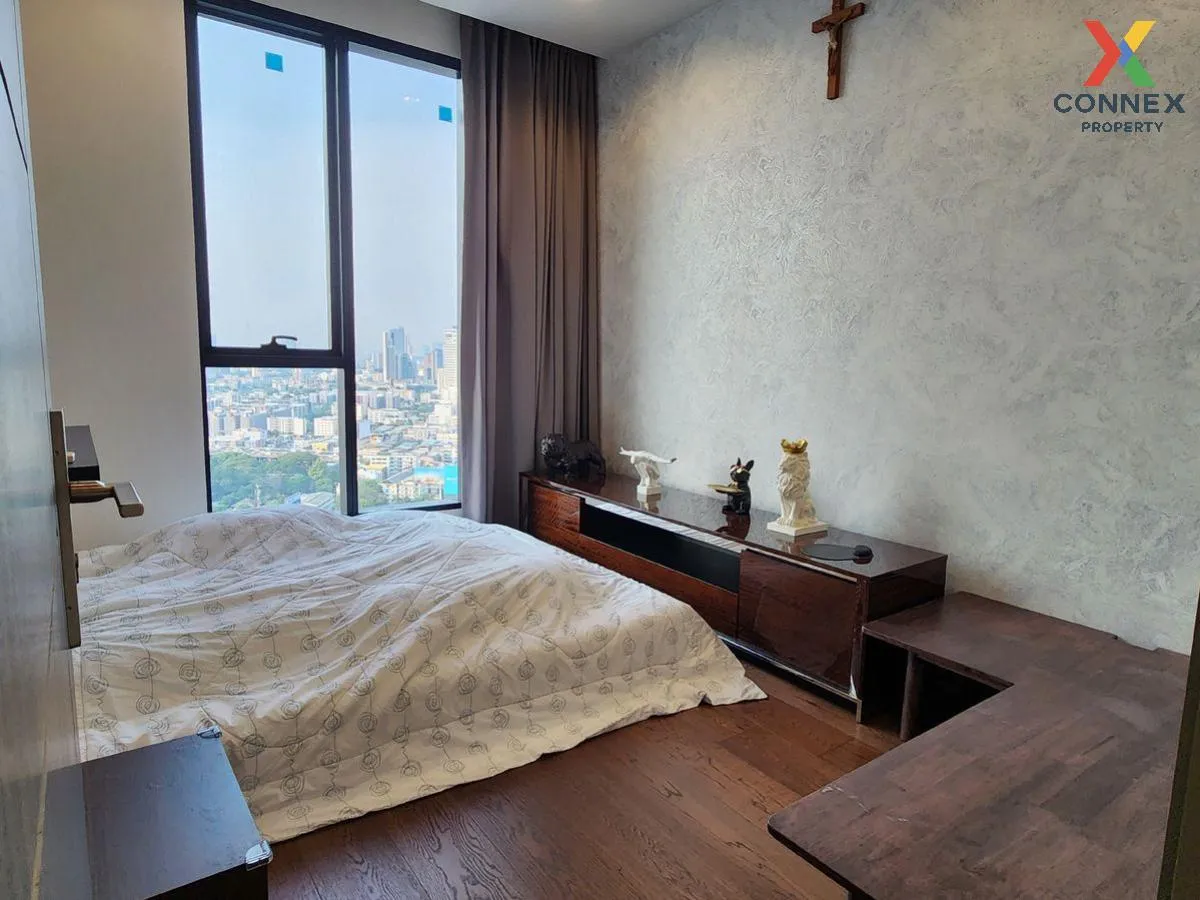 For Sale Condo , Ideo Q Victory , BTS-Victory Monument , Thanon P 4