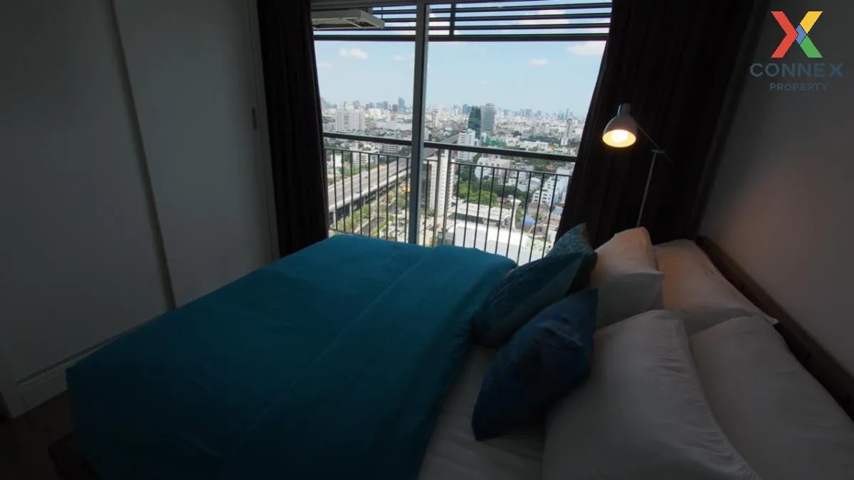 For Rent Condo , SYM Vipha Ladprao , BTS-Mo Chit , Chomphon , Chatuchak , Bangkok , CX-103308 2