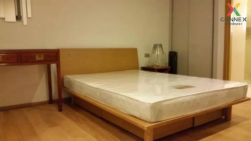 FOR RENT condo , Hyde Sukhumvit 13 , BTS-Nana , Khlong Toei Nuea , Watthana , Bangkok , CX-10447