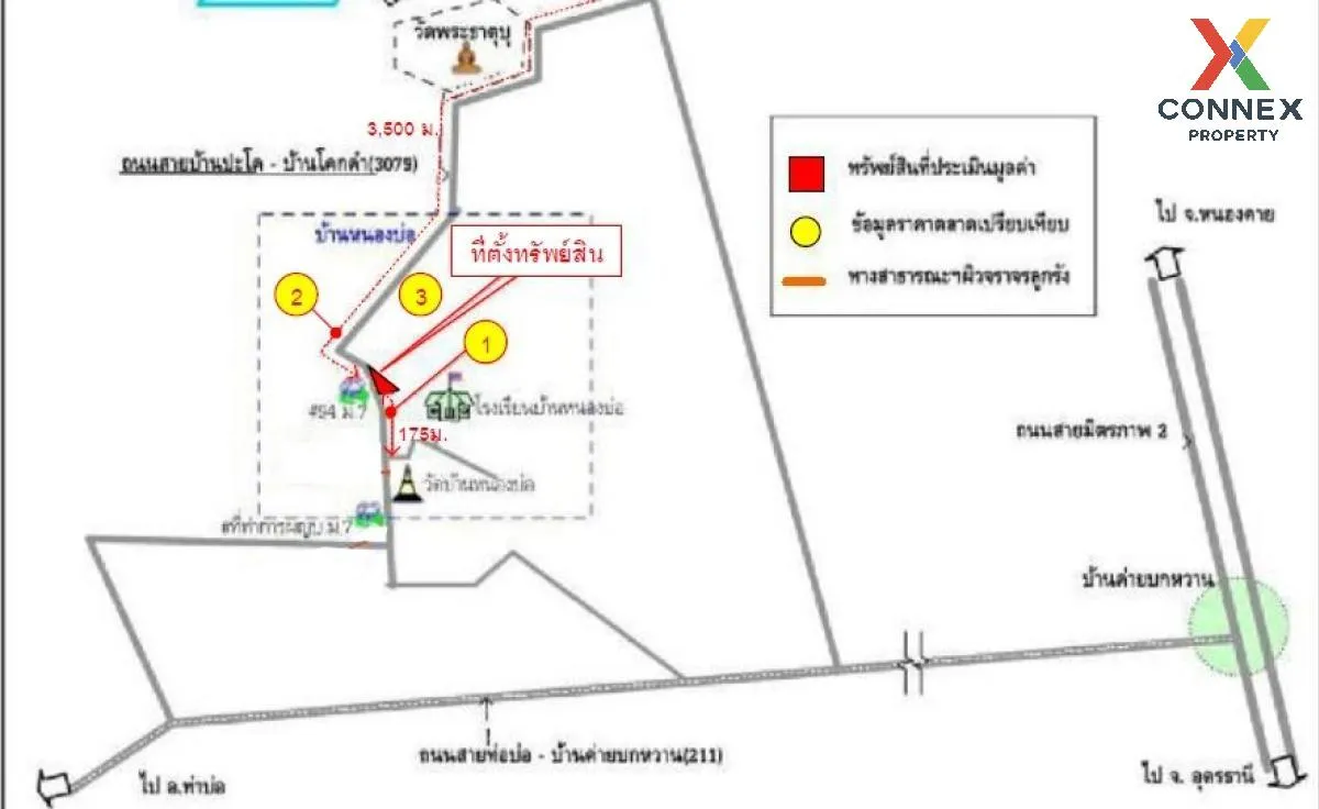 ขายบ้านเดี่ยว หนองคาย ปะโค เมืองหนองคาย หนองคาย CX-107817