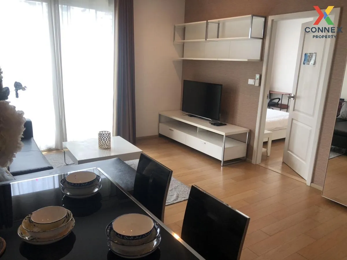 For Sale Condo , Hive Sathorn , BTS-Krung Thon Buri , Khlong Ton Sai , Khlong San , Bangkok , CX-108231 4