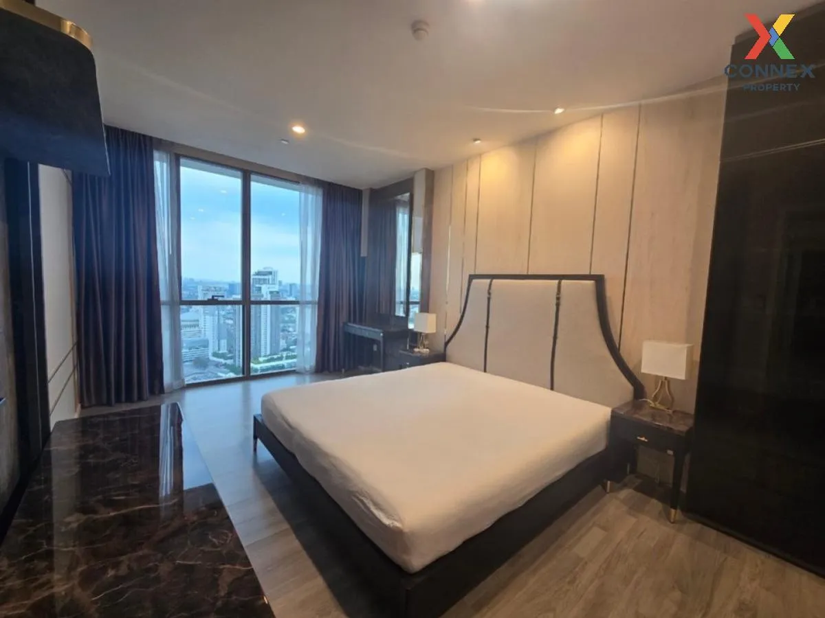 For Sale Condo , 333 Riverside , MRT-Bang Pho , Bang Sue , Bang Su , Bangkok , CX-109258 4