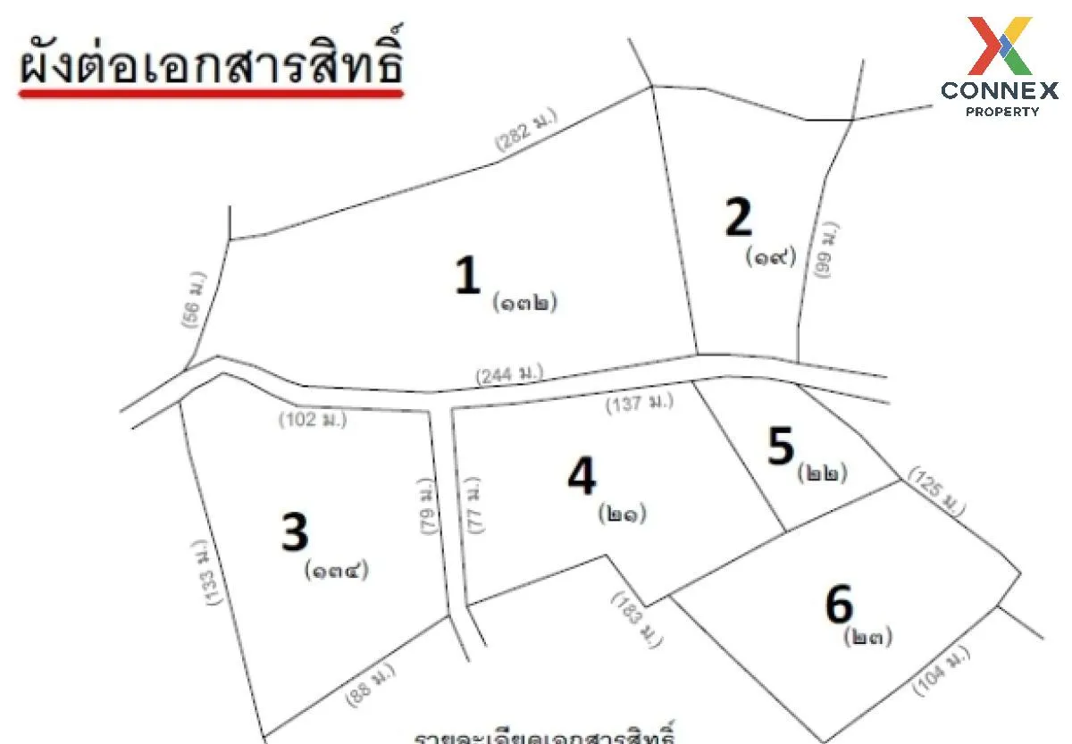 ขายที่ดินว่าง,สมุย,สุราษฎร์ธานี อ่างทอง เกาะสมุย สุราษฎร์ธานี CX-109284