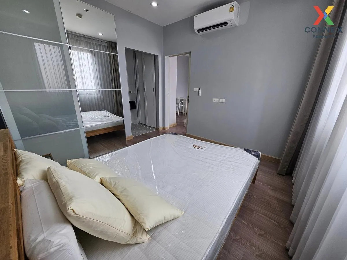 For Rent Condo , Astro Chaeng Wattana , Khlong Kluea , Pak Kret , Nonthaburi , CX-109900