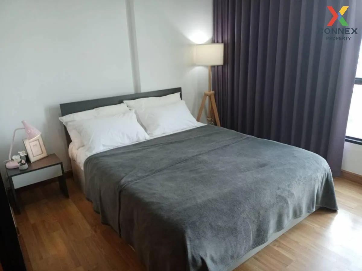 For Rent Condo , Premio Vetro Kaset , Lat Yao , Chatuchak , Bangkok , CX-109946