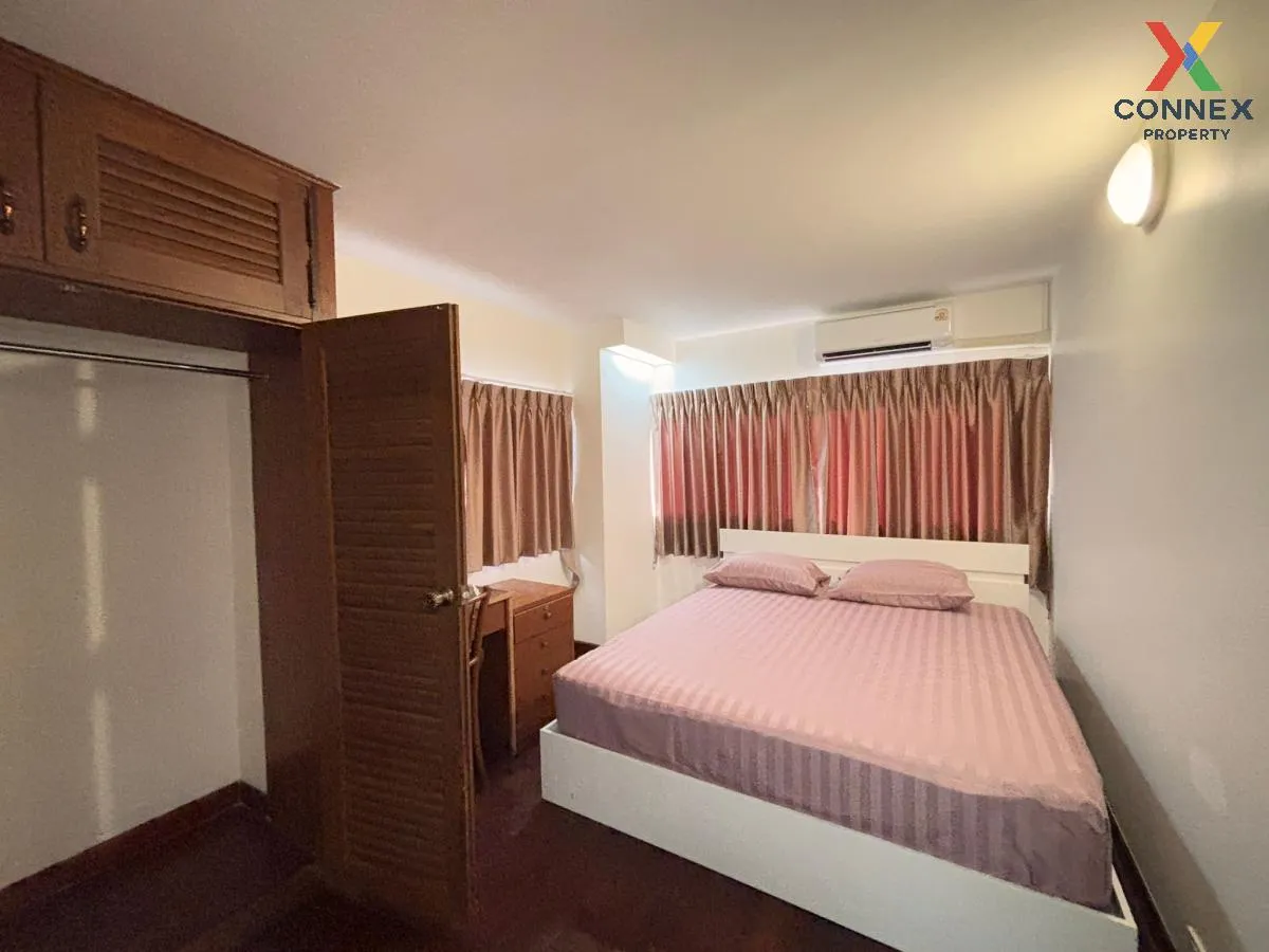 For Rent Condo , Thonglor Tower , BTS-Thong Lo , Khlong Toei Nuea , Watthana , Bangkok , CX-113036