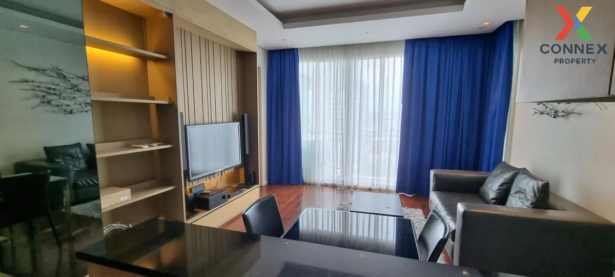 For Rent Condo , Wind Ratchayothin , BTS-Phahon Yothin 24 , Lat Yao , Chatuchak , Bangkok , CX-113246 3