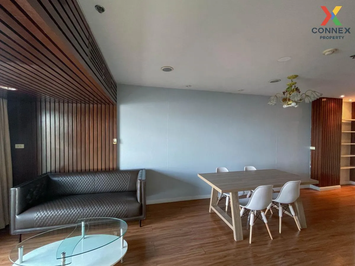 For Rent Condo , Thew River Place , Bang Yi Khan , Bang Phlat , Bangkok , CX-113924 1