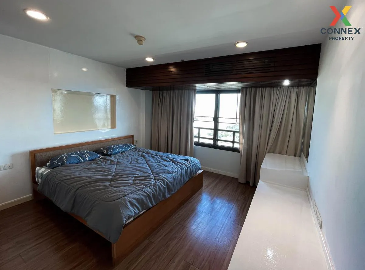 For Rent Condo , Thew River Place , Bang Yi Khan , Bang Phlat , Bangkok , CX-113924