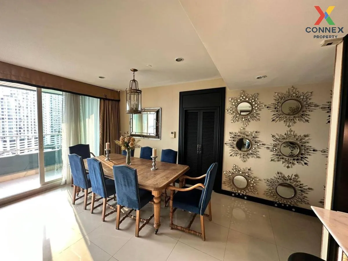 For Rent Condo , Watermark Chaophraya River , BTS-Krung Thon Buri
