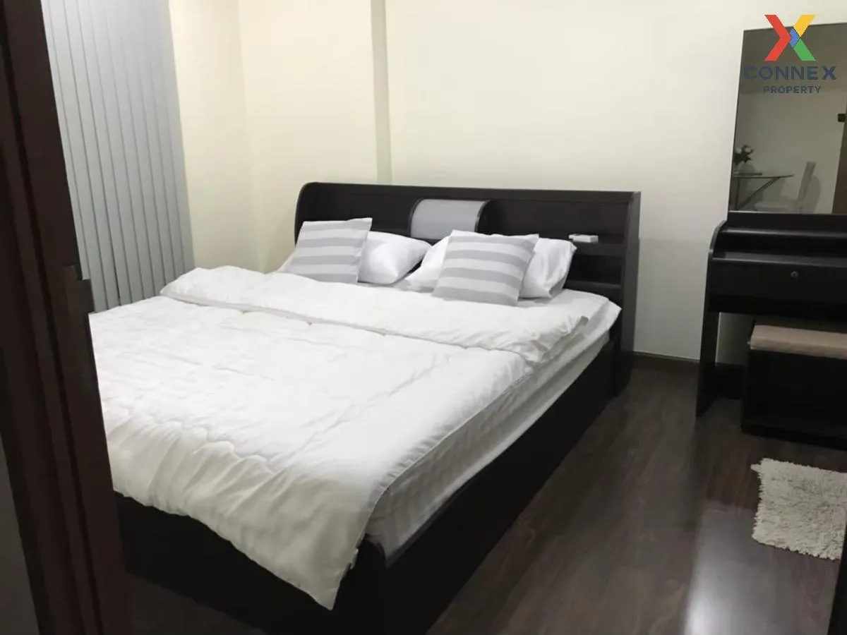 For Rent Condo , Silom City Resort , BTS-Chong Nonsi , Silom , Bang Rak , Bangkok , CX-115836