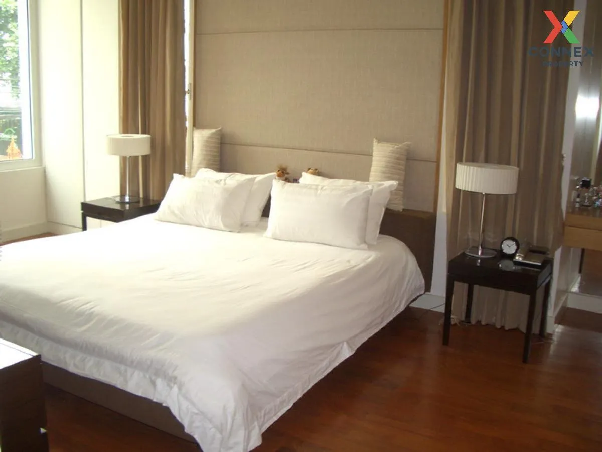 For Rent Condo , DRaj Residences , Khlong Toei , Khlong Toei , Bangkok , CX-116814 4