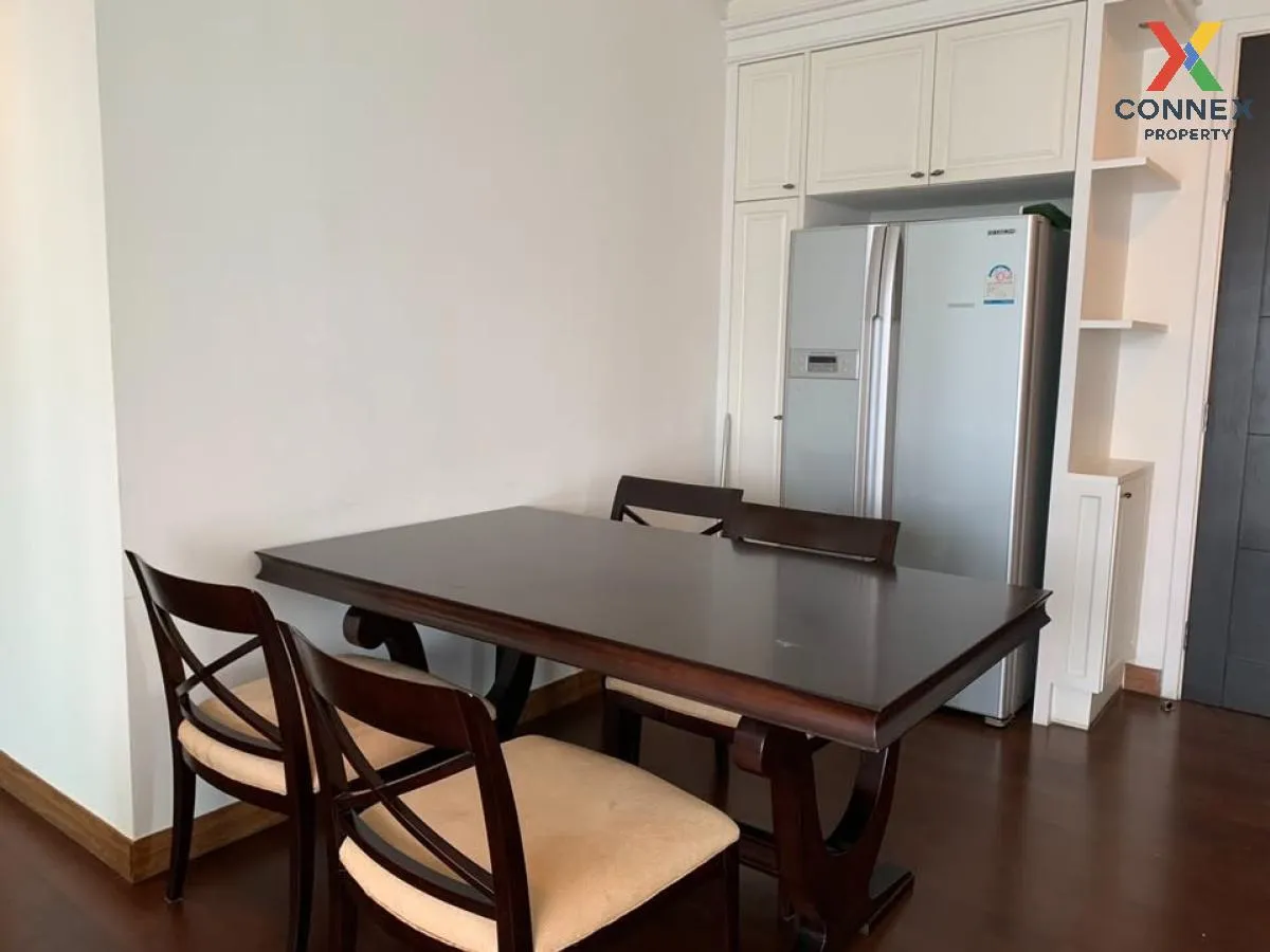 For Rent Condo , IVY Thonglor , BTS-Thong Lo , Khlong Tan Nuea , Watthana , Bangkok , CX-117104