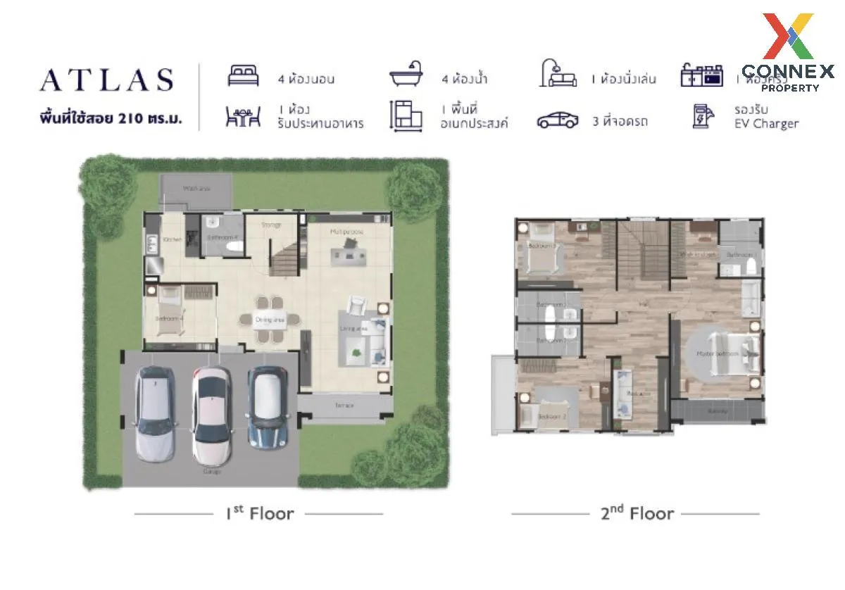 For Sale House , Passorn Prestige Pinklao-Petchkasem , Krathum Lo 2