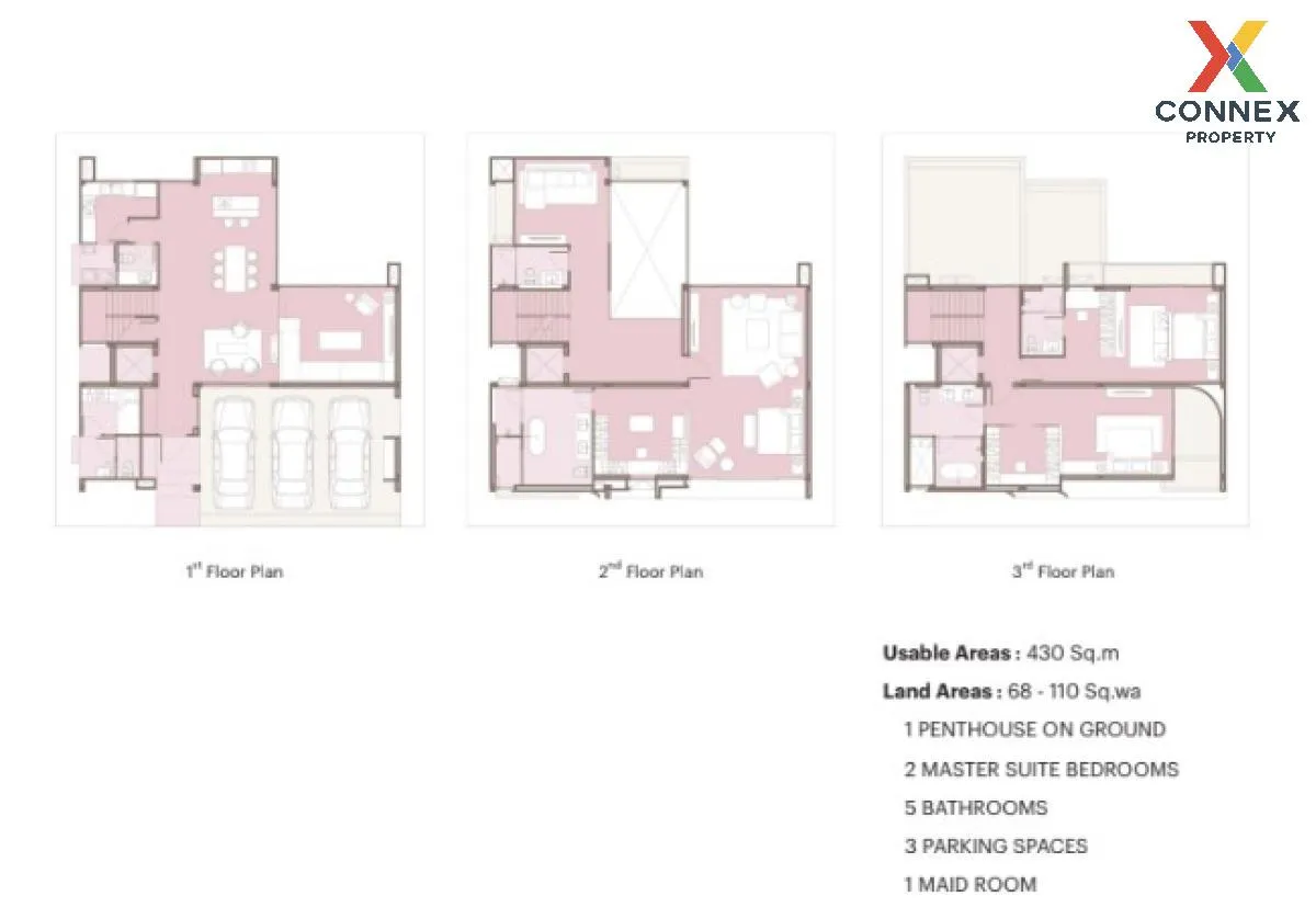 For Sale House , BuGaan Krungthep Kreetha , Hua Mak , Bang Kapi , 2