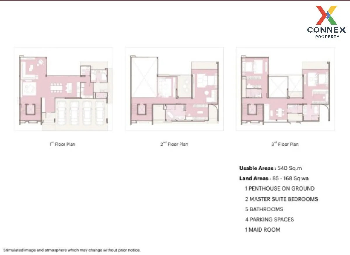 For Sale House , BuGaan Krungthep Kreetha , Hua Mak , Bang Kapi , 2