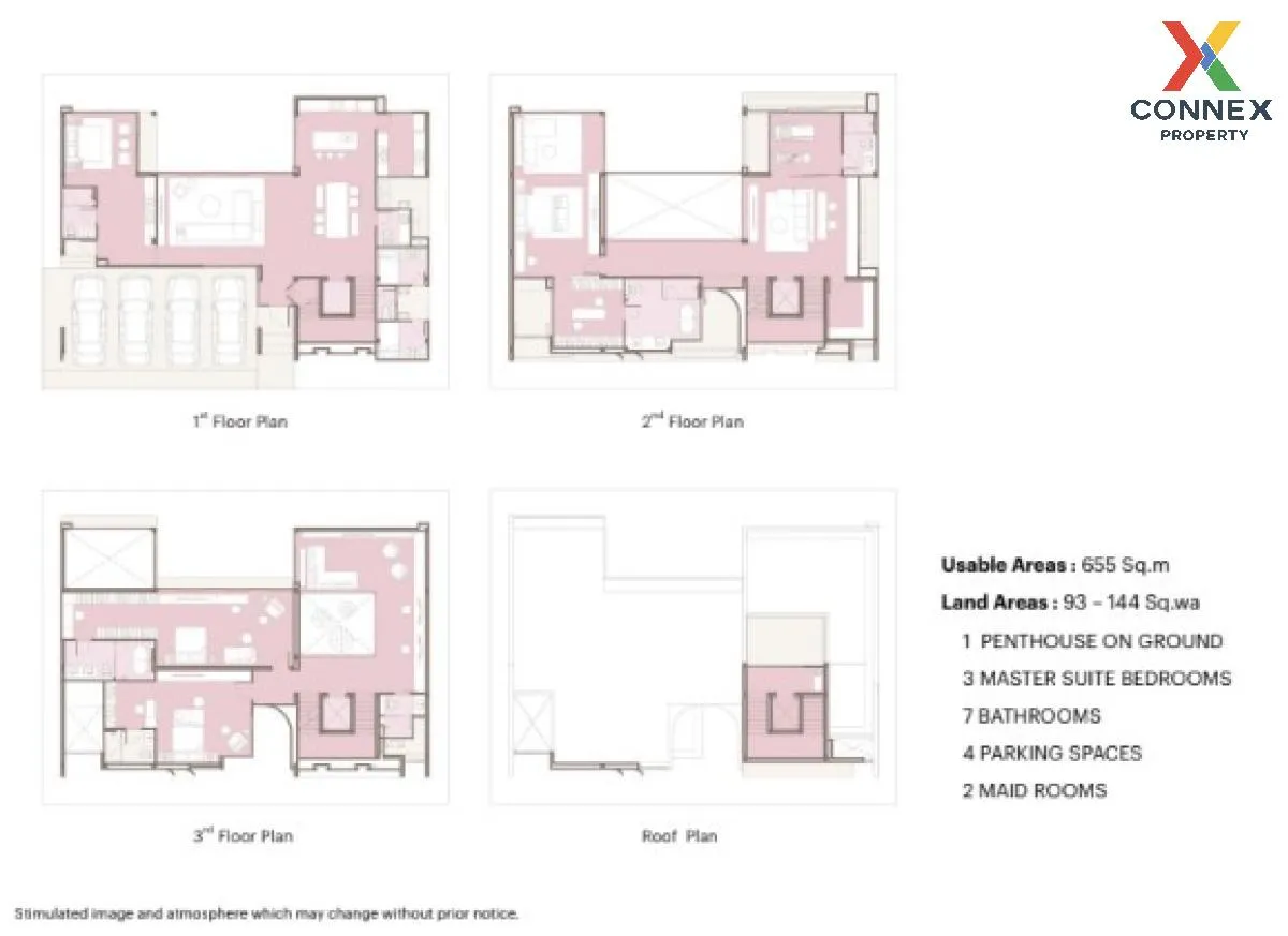 For Sale House , BuGaan Krungthep Kreetha , Hua Mak , Bang Kapi , 2
