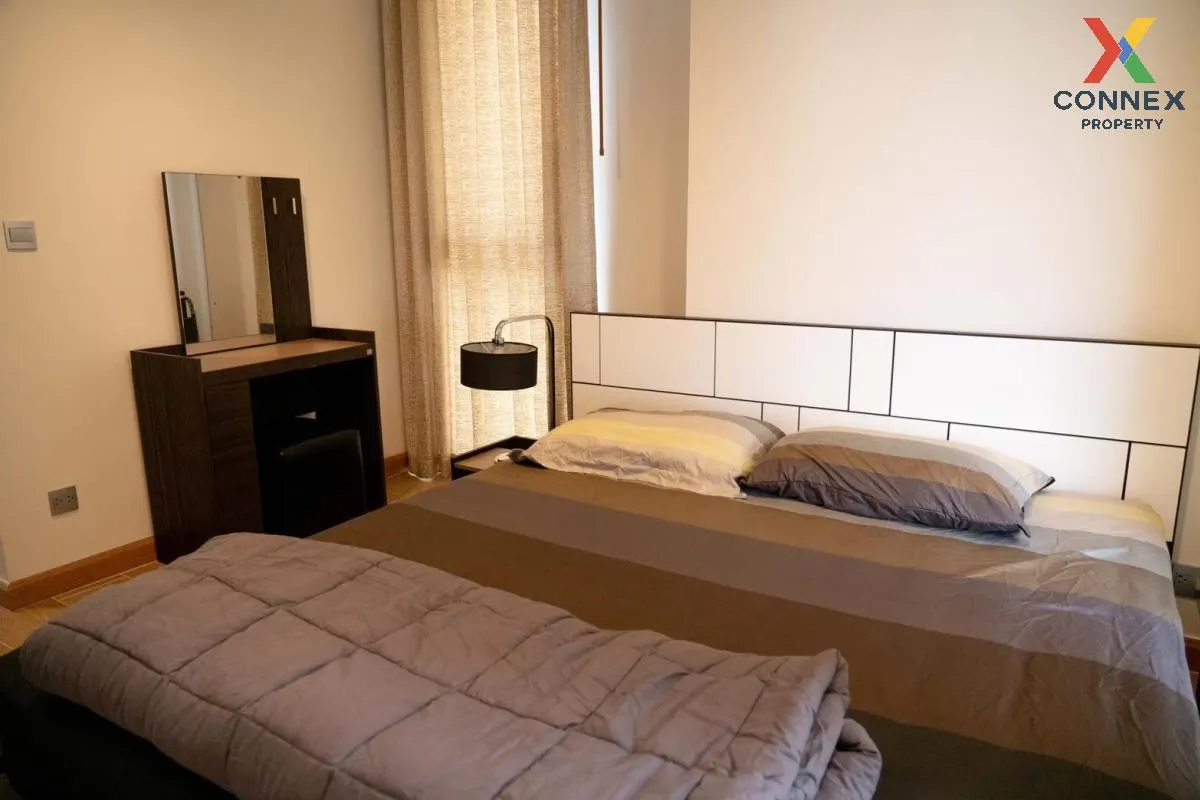 For Sale Condo , The Line Jatujak - Mochit , BTS-Mo Chit , Chomph