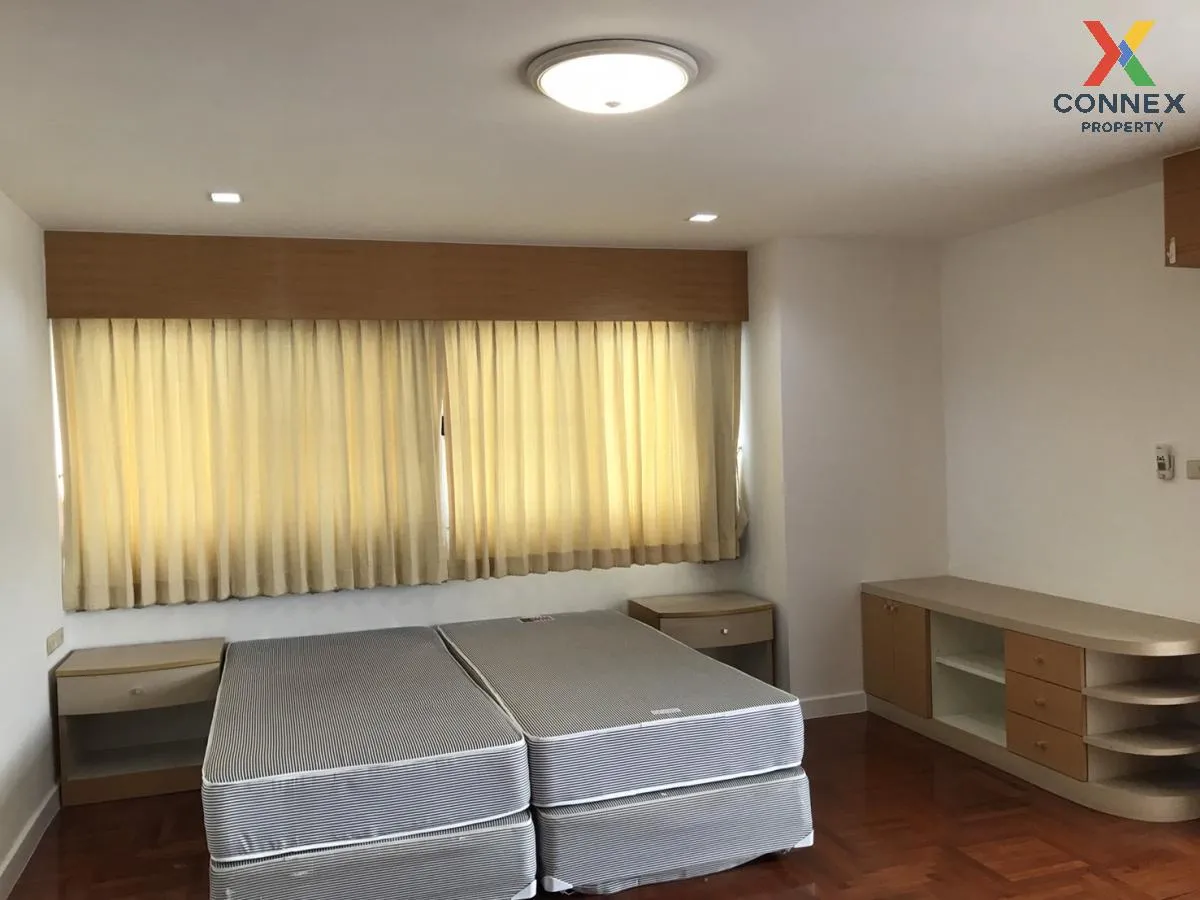 For Rent Condo , Regent on The Park 3 , MRT-Sukhumvit , Khlong To 4