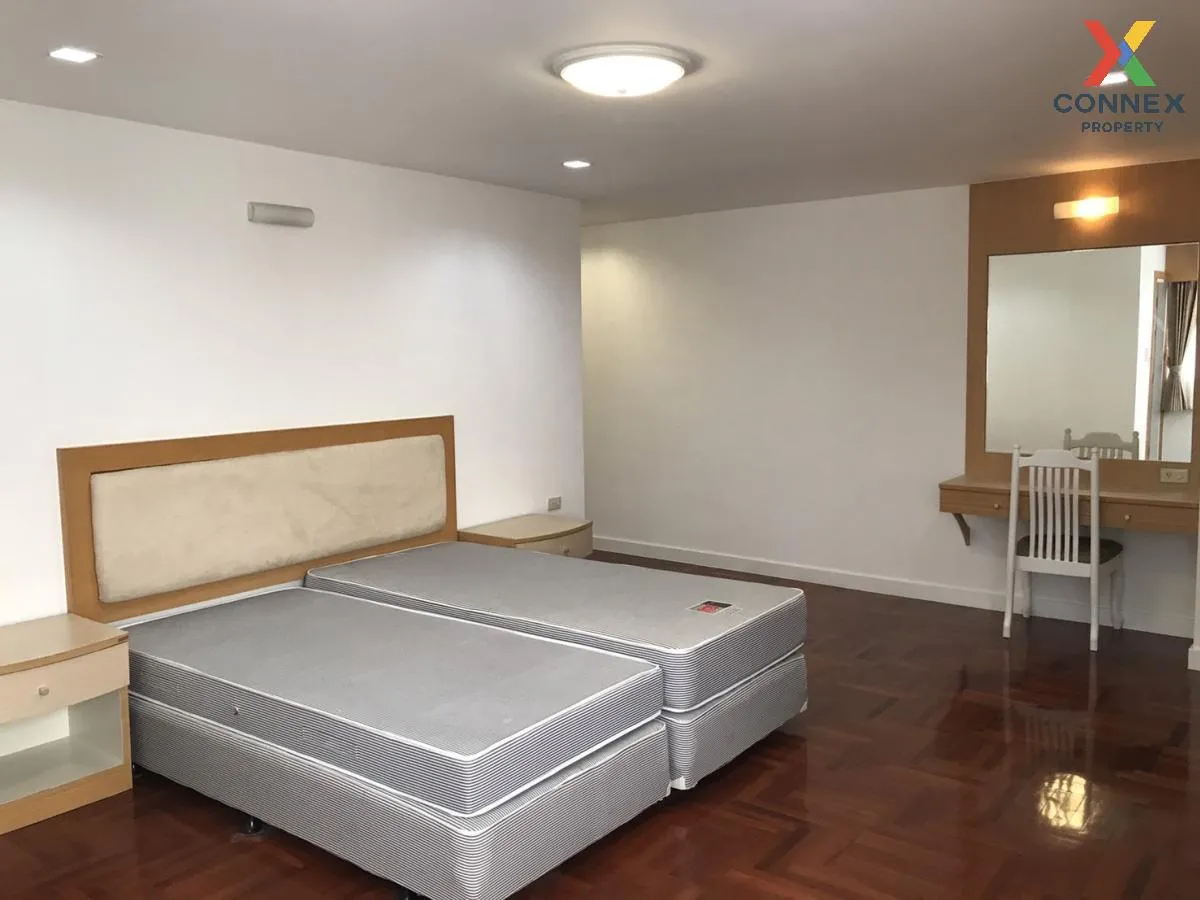 For Rent Condo , Regent on The Park 3 , MRT-Sukhumvit , Khlong To