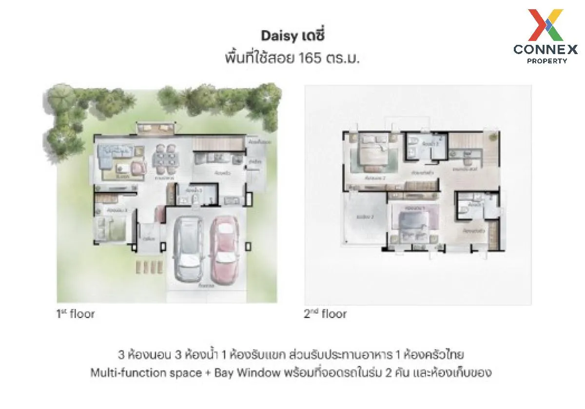 For Sale House , Saransiri Bangna , Bang Sao Thong , Bang Sao Tho 2