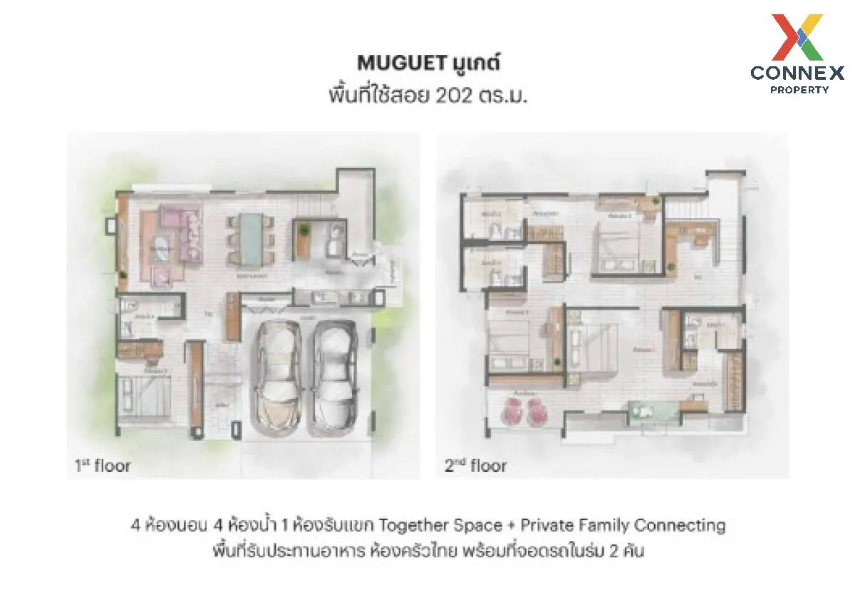 For Sale House , Saransiri Rama 2 , Tha Kham , Bang Khun Thian ,  2