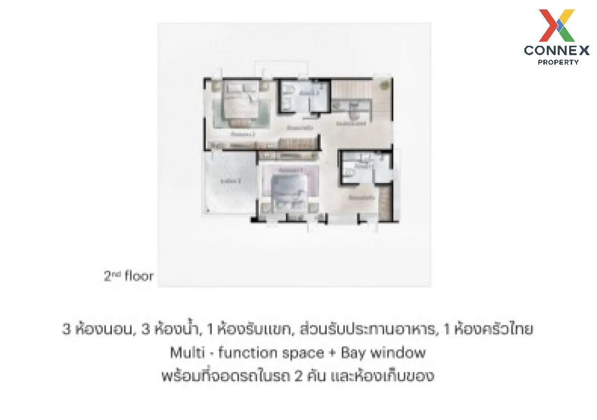 ขายบ้าน  สราญสิริ ศรีวารี 2 ศีรษะจรเข้น้อย บางเสาธง กรุงเทพ CX-12 3
