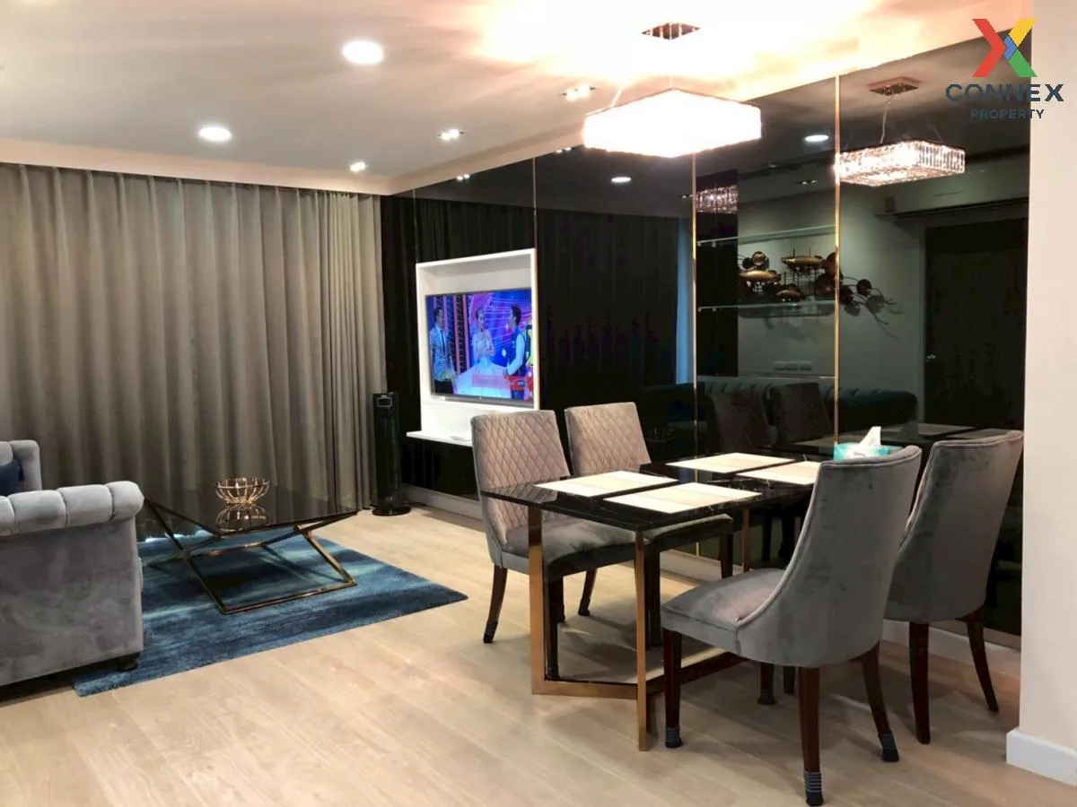 For Sale Condo , Metro Luxe Riverfront Rattanathibet , nice view  2