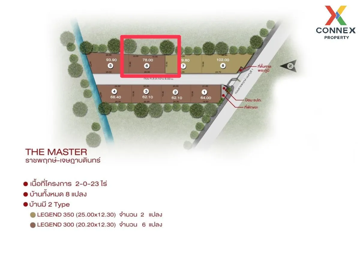 ขายบ้าน  เดอะ มาสเตอร์ ราชพฤกษ์ - สะพานมหาเจษฎาบดินทรานุสรณ์ ชั้น