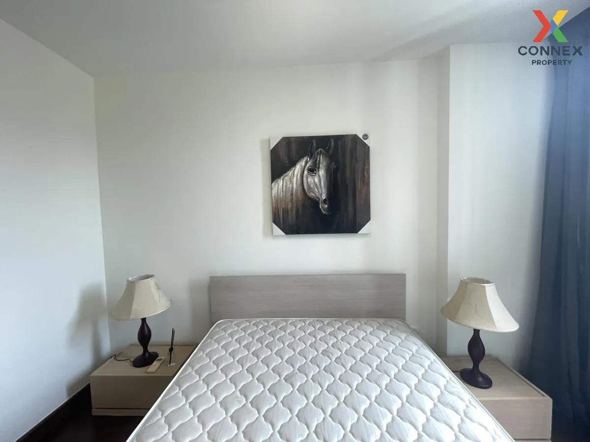 For Rent Condo , Ideo Sathorn - Taksin , BTS-Krung Thon Buri , Kh 2