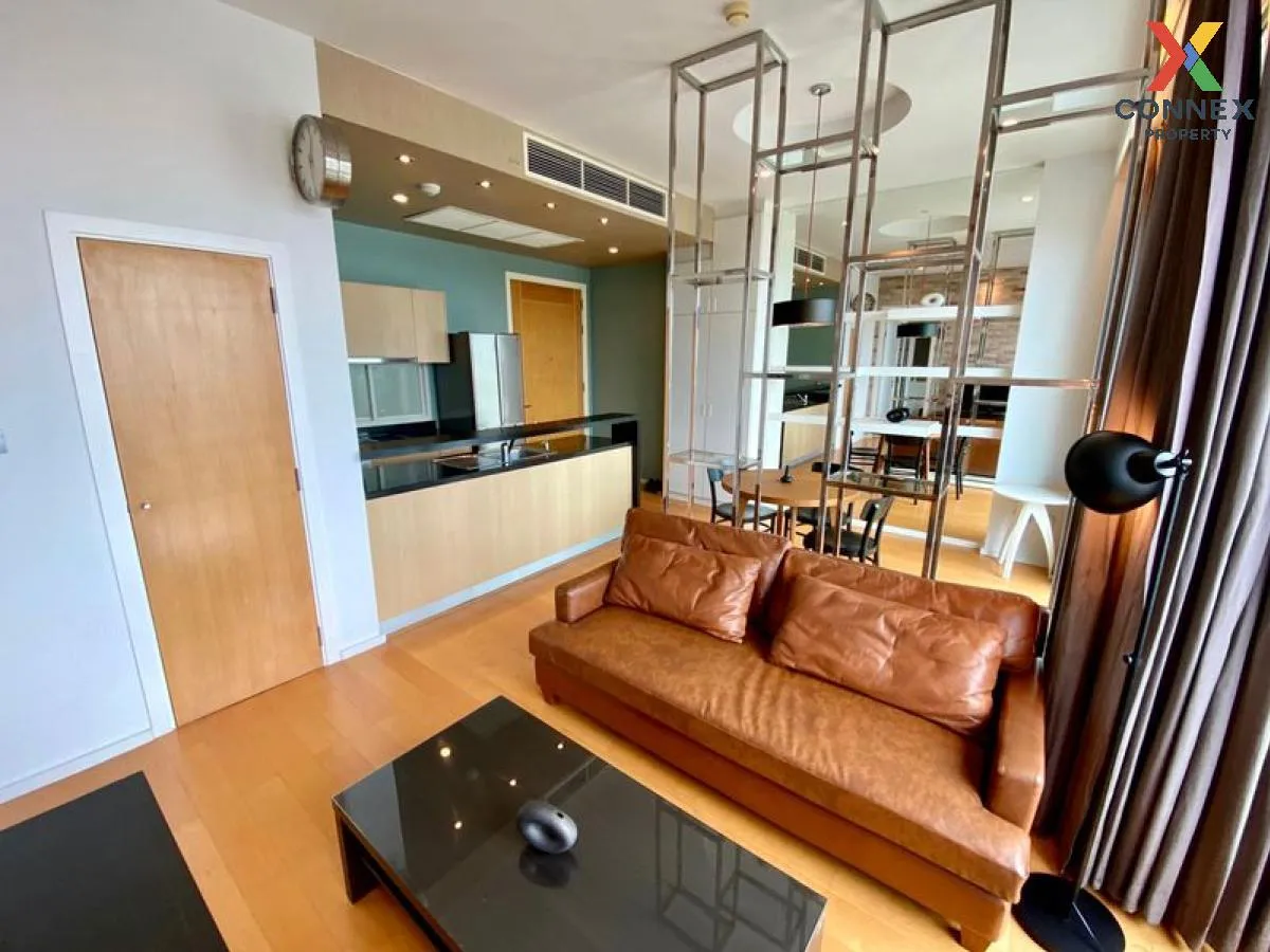 For Rent Condo , Wind Ratchayothin , BTS-Phahon Yothin 24 , Lat Y 2