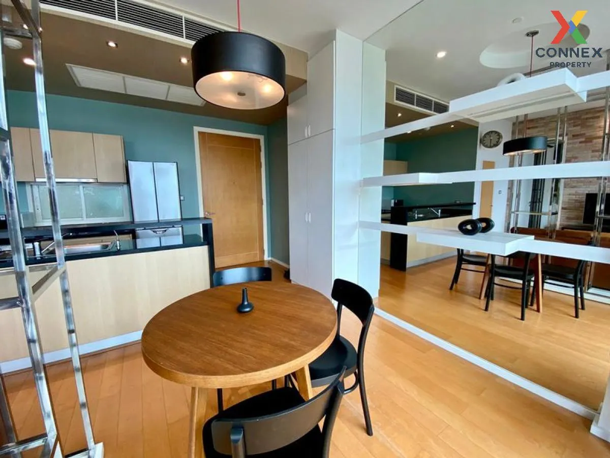 For Rent Condo , Wind Ratchayothin , BTS-Phahon Yothin 24 , Lat Y 3