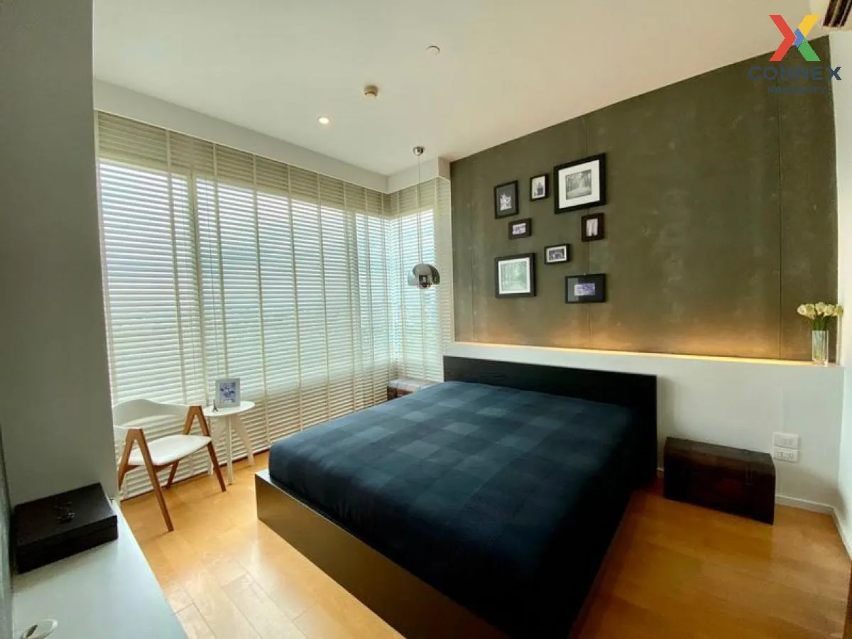 For Rent Condo , Wind Ratchayothin , BTS-Phahon Yothin 24 , Lat Y