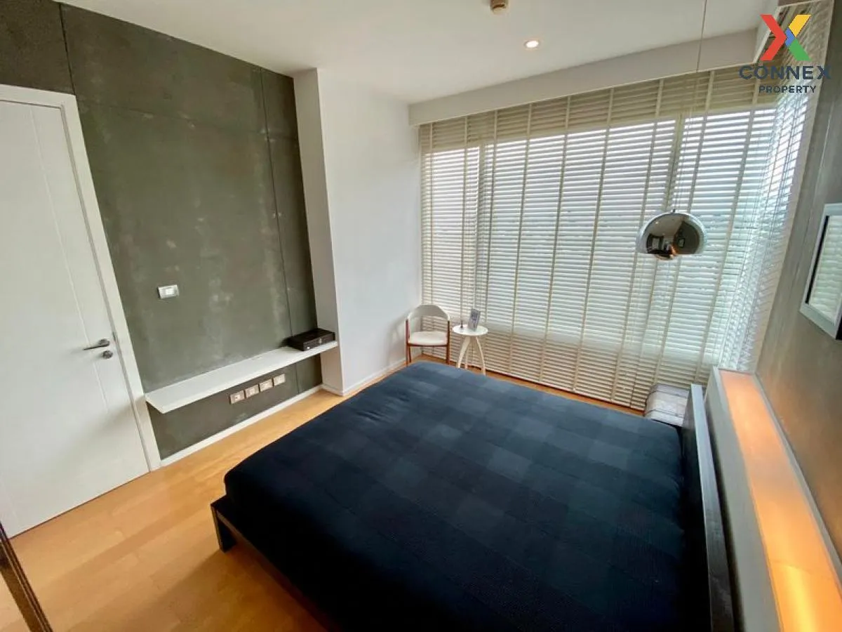 For Rent Condo , Wind Ratchayothin , BTS-Phahon Yothin 24 , Lat Y