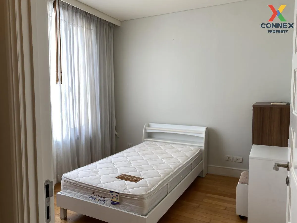 For Rent Condo , Aguston Sukhumvit 22 , BTS-Phrom Phong , Khlong 