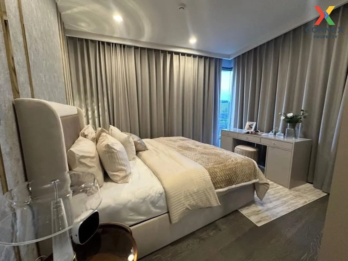 For Rent Condo , COCO PARC Rama 4 , MRT-Khlong Toei , Khlong Toei