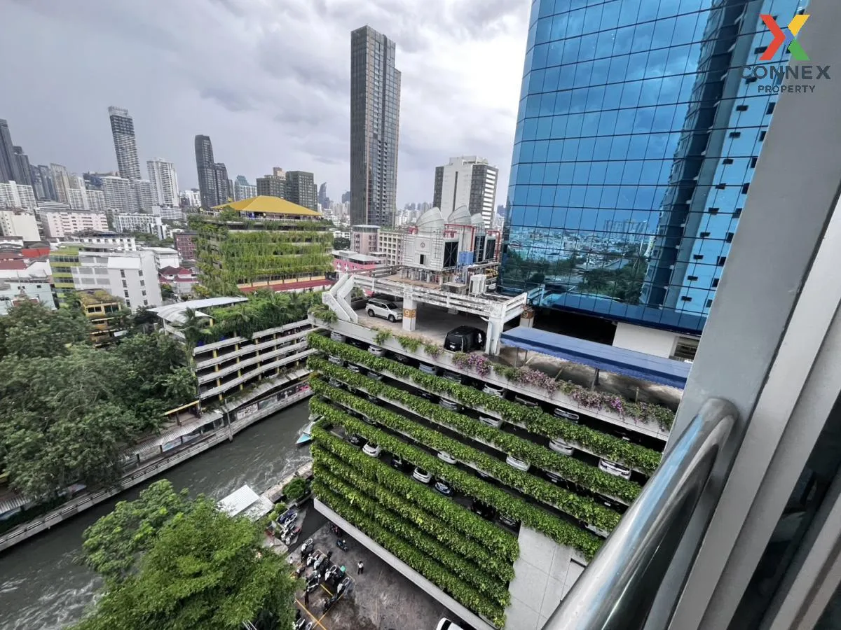 For Rent Condo , Supalai Parc Ekkamai - Pattanakarn , Suan Luang 