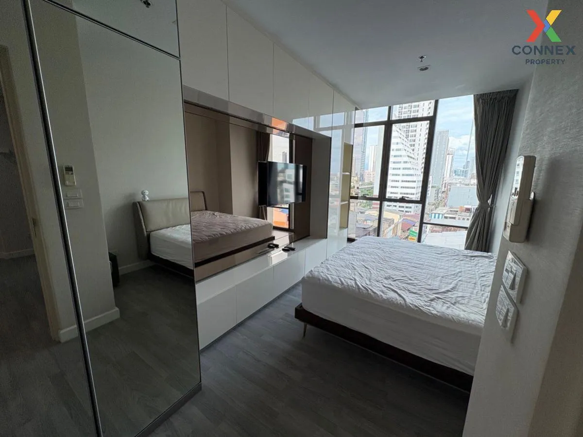 For Rent Condo , The Room BTS Wongwianyai , BTS-Wongwian Yai , Ba