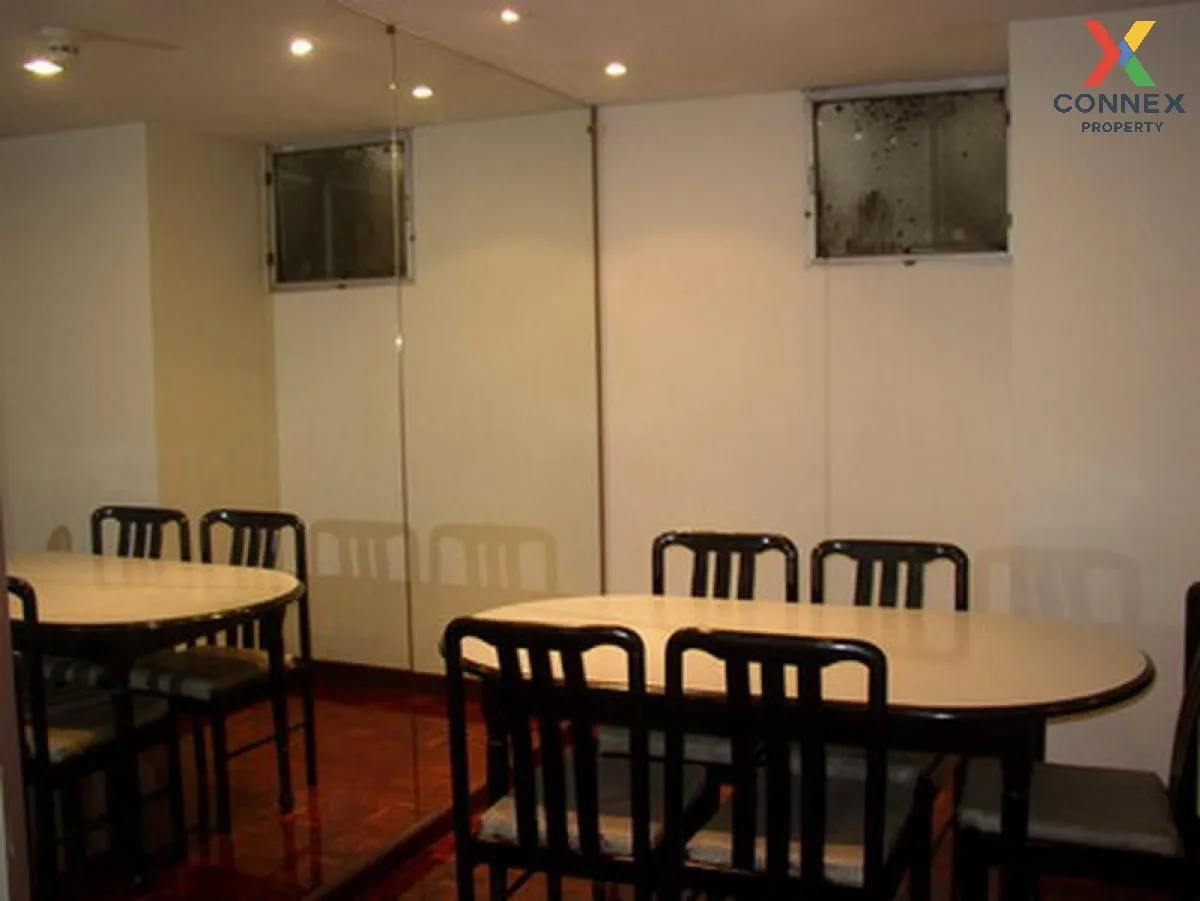 FOR RENT condo , Taiping Tower , BTS-Thong Lo , Khlong Tan , Watt 3