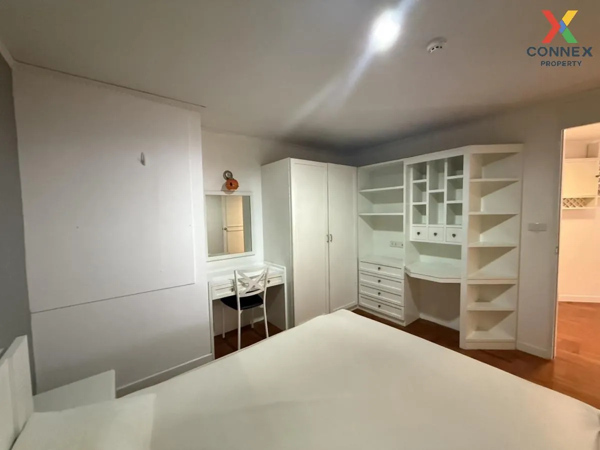 FOR RENT condo , Taiping Tower , BTS-Thong Lo , Khlong Tan , Watt