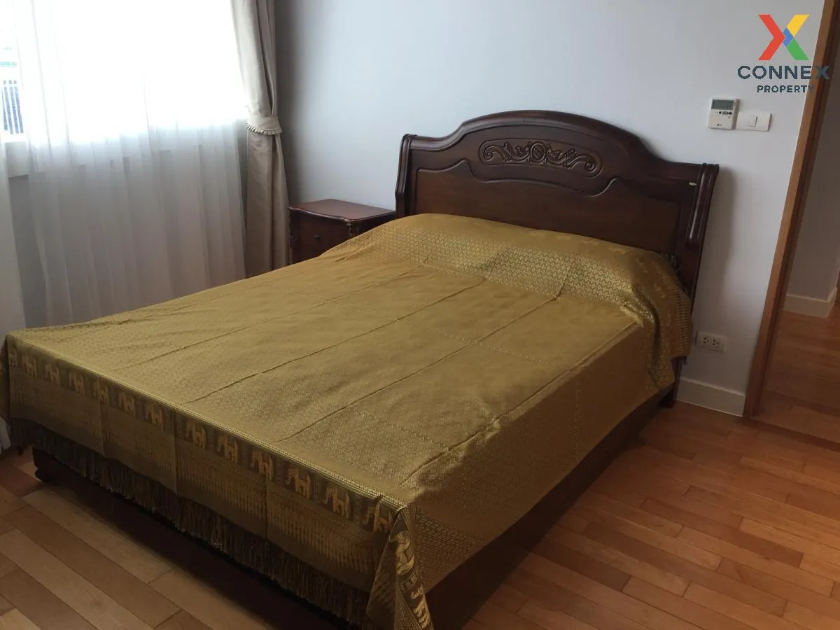FOR RENT condo , Millennium Residence , BTS-Asok , Khlong Toei , 