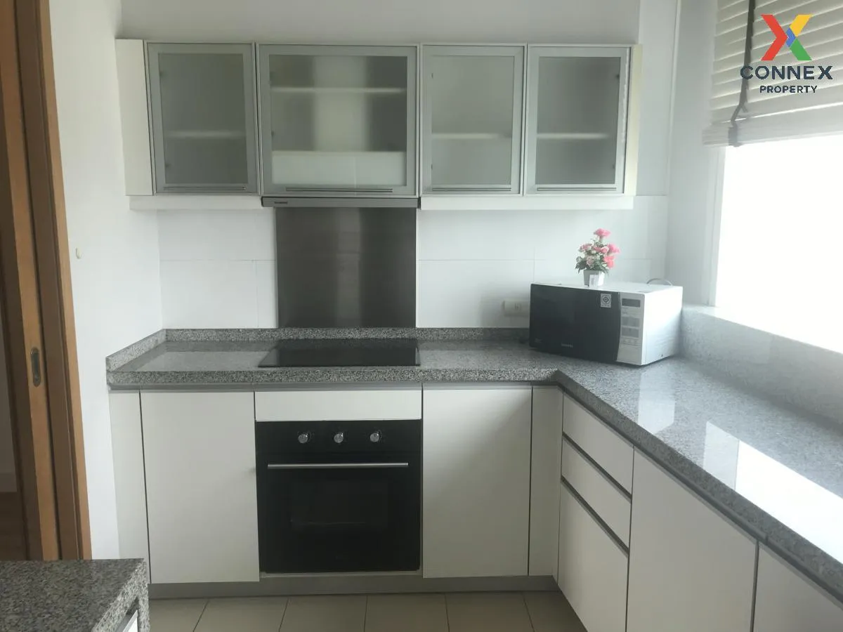 FOR RENT condo , Millennium Residence , BTS-Asok , Khlong Toei , 