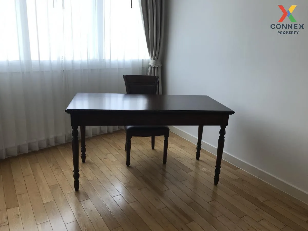FOR RENT condo , Millennium Residence , BTS-Asok , Khlong Toei , 