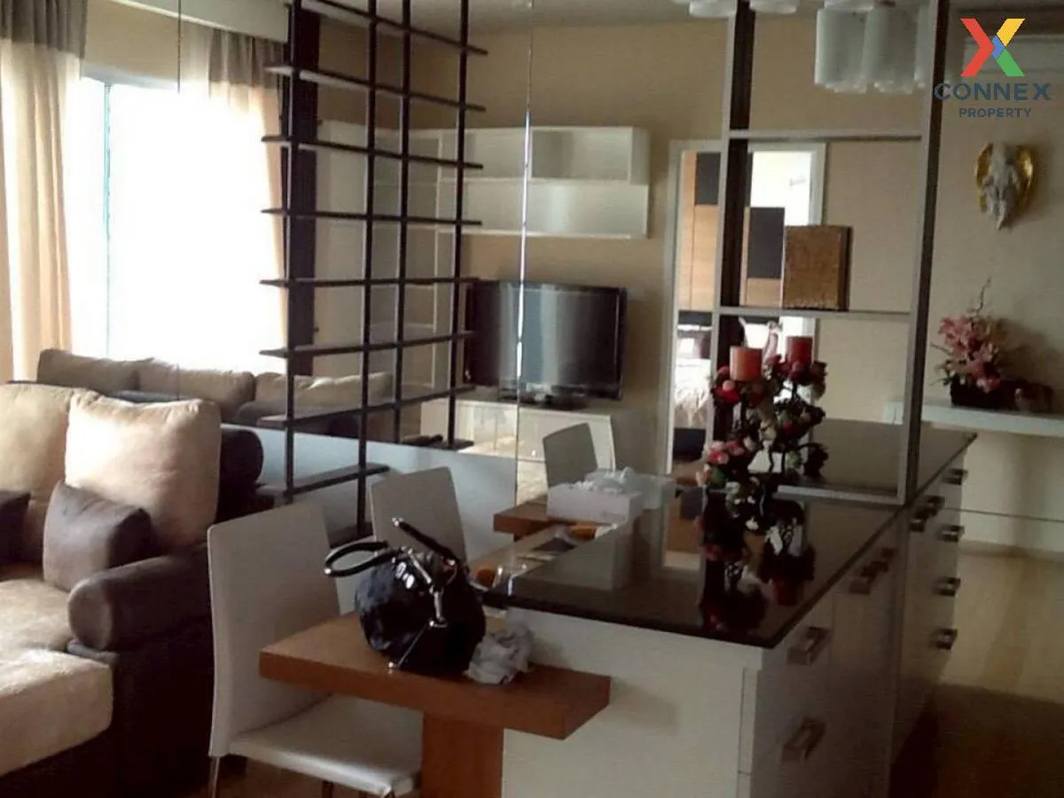 FOR RENT condo , Hive Sathorn , BTS-Krung Thon Buri , Khlong Ton  1